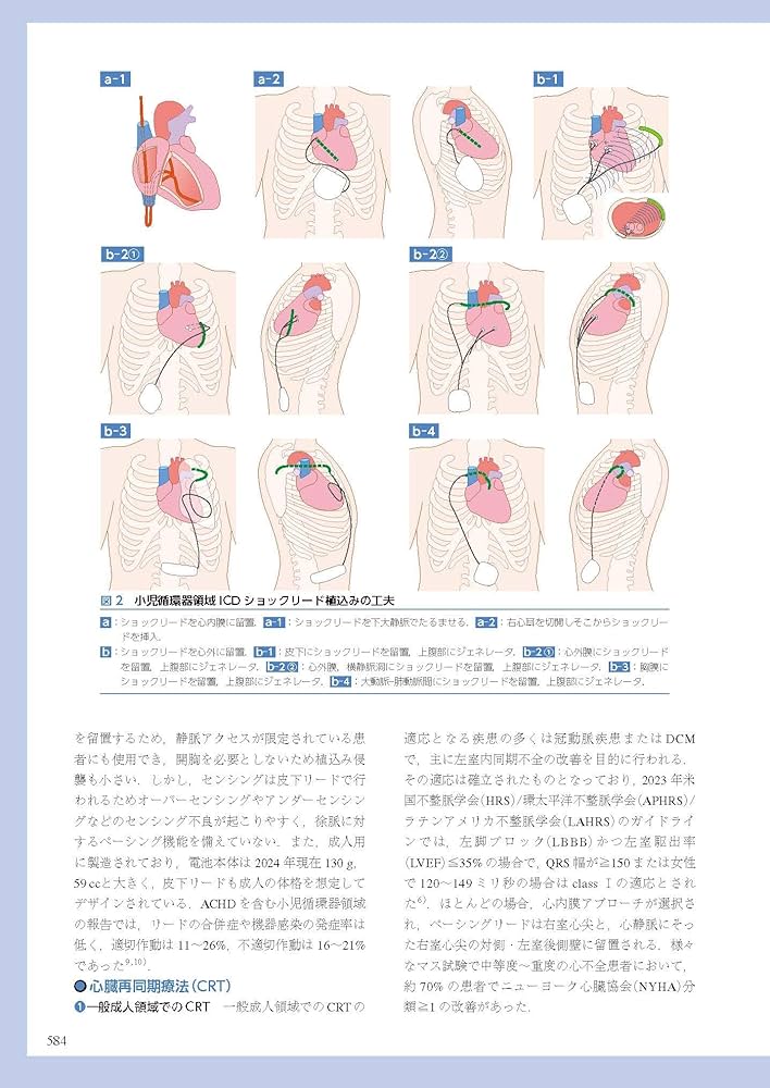 小児・成育循環器学 = Pediatric and Developmental… 小児・成育循環器学 = Pediatric and Developmental… 小児・成育